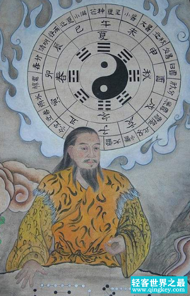 8000年前是什么朝代？华胥国,伏羲母亲的家乡