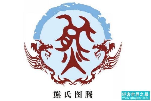 能姓起源和来历:楚国贵族熊挚避祸改姓(去火为能)