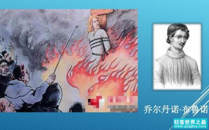 日心说被烧死的人是谁，乔尔丹诺·布鲁诺/1952年在罗马被烧死