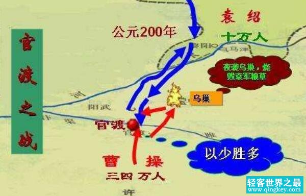 官渡之战是在什么时候发生的：公元199年-公元200年