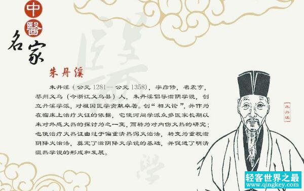 朱丹溪简介：元朝医学界，“滋阴派”的创始人