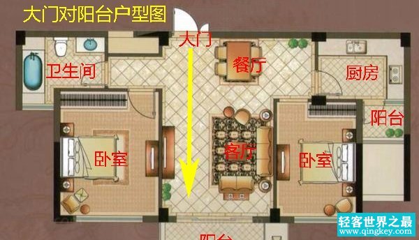 装修风水十大禁忌,居住者五行喜忌很重要啊!(封建迷信)