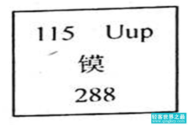 115号元素有多恐怖 传闻元素115可以扭曲时空？