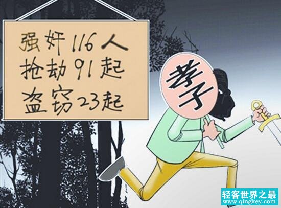 史上第一淫魔刘庆朋，17年内侵犯116名妇女(包括孕妇)