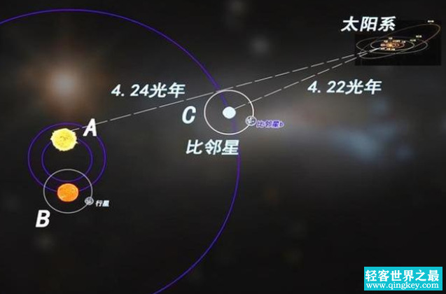 科学家接收到隔壁星球的信号，怎么感觉这么弱？（外星信号）